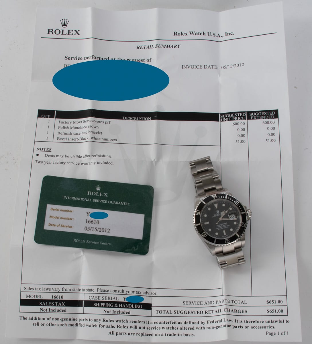 Extra Included Items of Submariner Date